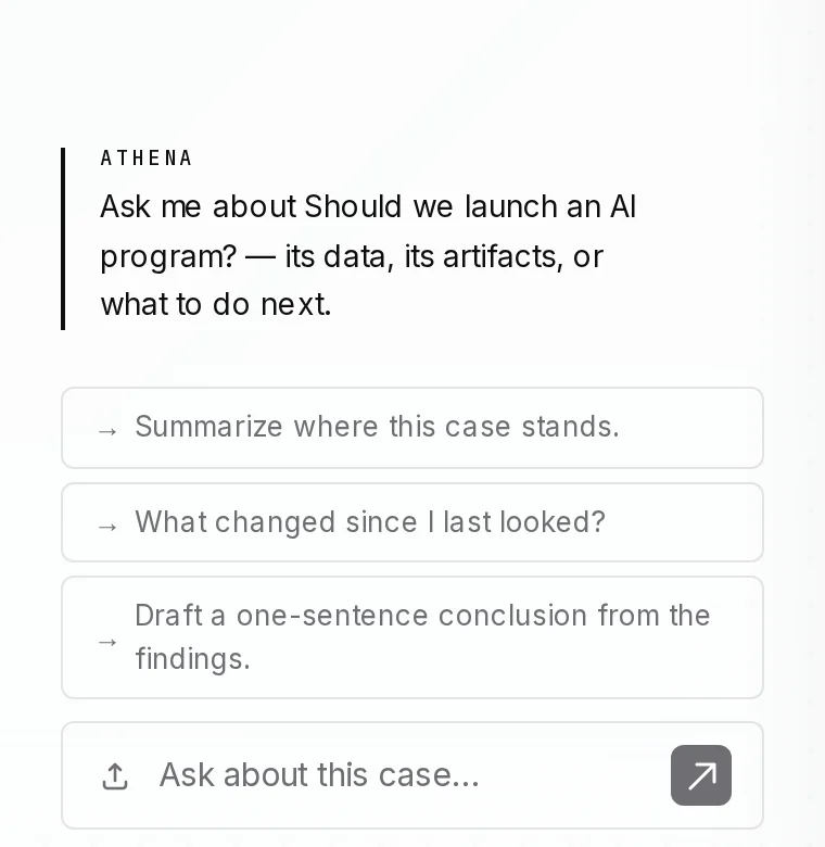 Athena’s panel: ‘Ask me about Should we launch an AI program? — its data, its artifacts, or what to do next’, with suggested asks and the composer.