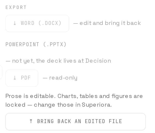 The export panel: Word (.docx) — edit and bring it back, PowerPoint, PDF read-only.