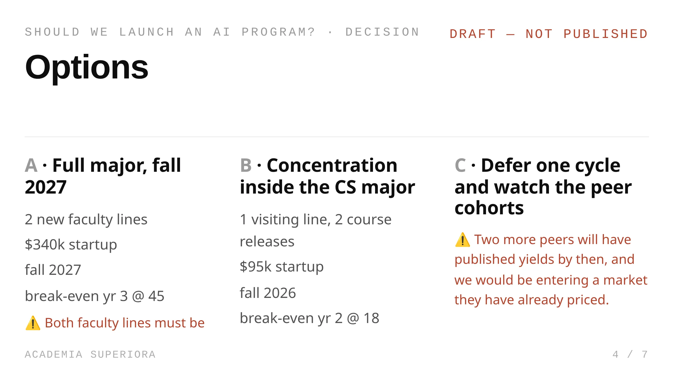 An exported Options slide with three lettered options and their costs.